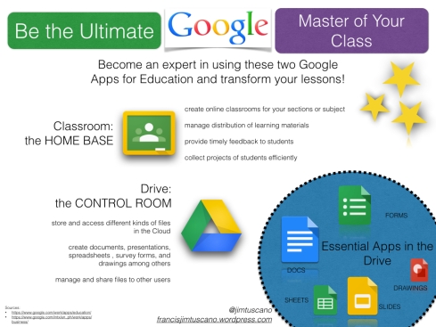Classroom Plus Google Drive.001